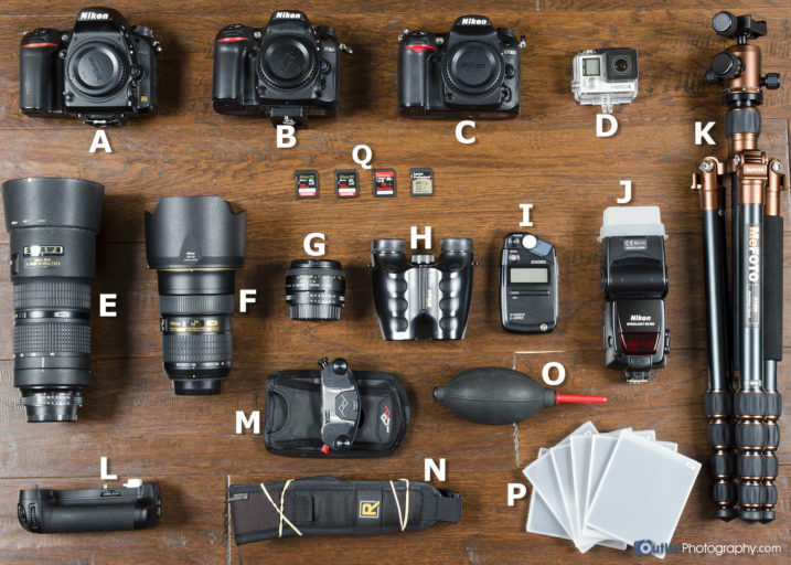 Whats in my camera bag