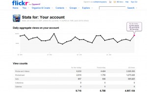 Flickr stats