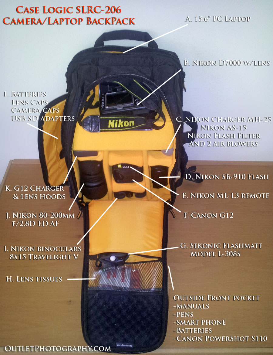 Case Logic SLRC-206 camera backpack